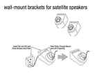 Sat-ts11 Harman Kardon Pair Wall-mount Brackets