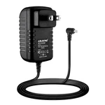 Ac Adapter For Dolphin Audio SP-17RBT Portable Bluetooth Speaker System. Fixed Price $23.02.