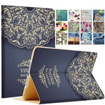 Ipad Case Pro 11 1ST 2ND 3RD 4TH 10.5 9.7 10.9 7.9 Printed Folio Cover Vintage. Fixed Price $16.99.