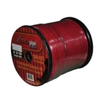 Nippon AP18500RD Gauge Red Primary Wire Spool. Fixed Price $51.99.