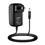 Ac Adapter Charger For Dolphin Audio SP-17RBT Portable Bluetooth Speaker System. Fixed Price $26.37.