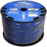 Nippon CABLE14BLS500 Speaker Wire 14-GAUGE, Foot. Fixed Price $91.86.