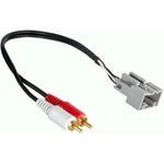 Metra 70-5520AUX Auxiliary Input Retention Wire Harness Select Ford Vehicles. Fixed Price $30.95.